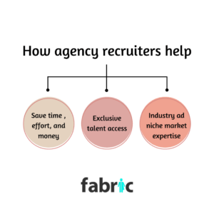 Are Recruiting Agencies Worth it?